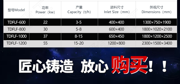 立式粉碎機(jī)14