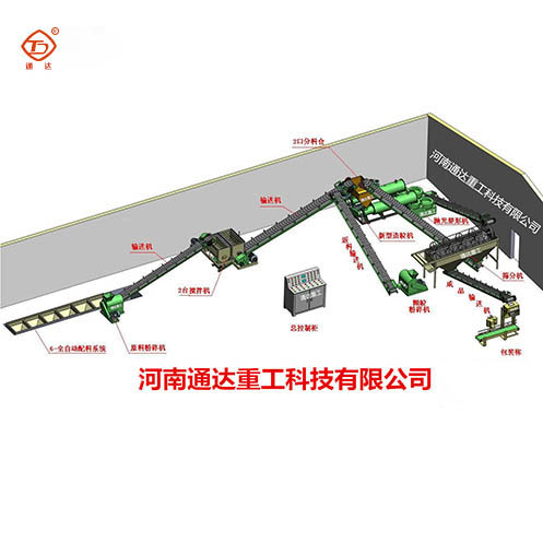 豬糞有機肥生產(chǎn)線