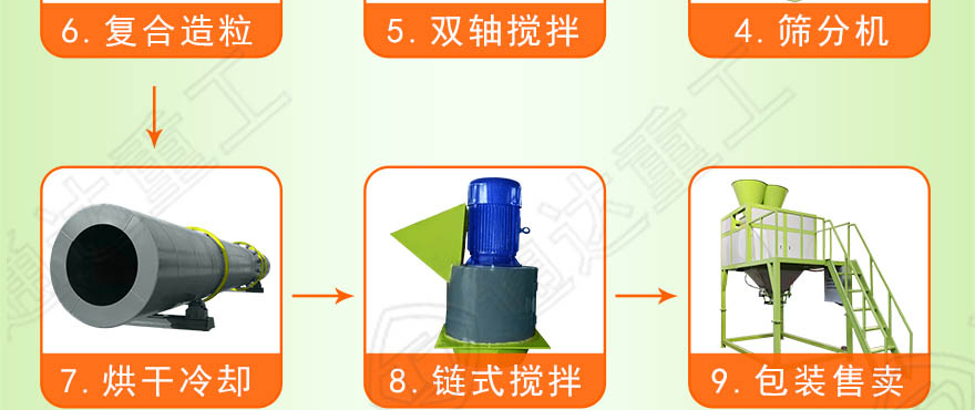 羊糞生產(chǎn)線_16.jpg