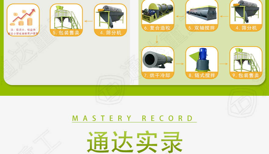 牛糞生產(chǎn)線詳情08.jpg