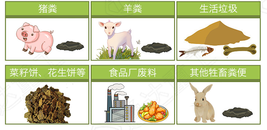 有機肥生產(chǎn)線10