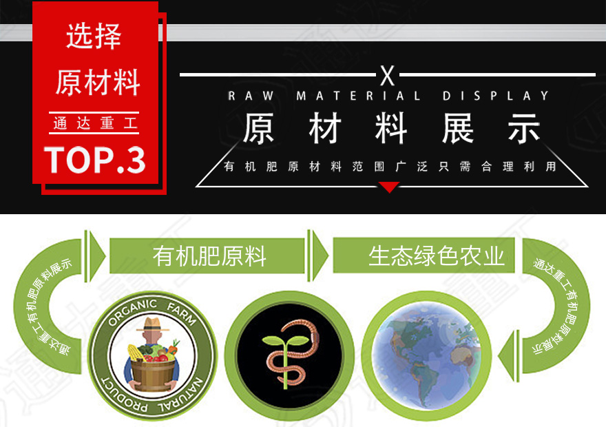 有機肥生產(chǎn)線8