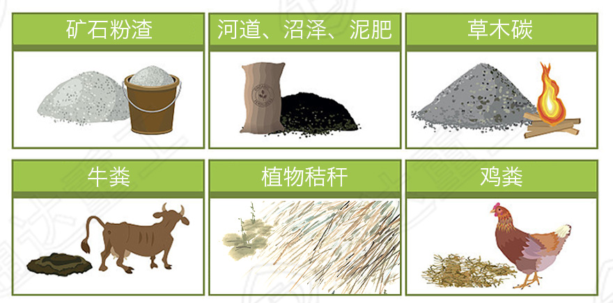 有機肥生產(chǎn)線9