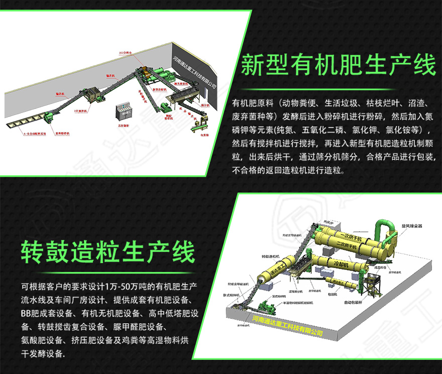 有機肥生產(chǎn)線5